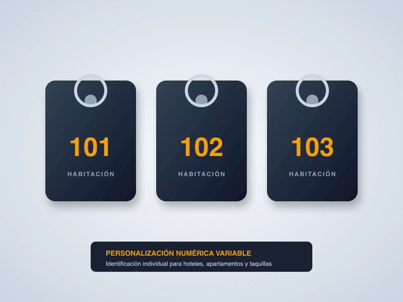 Muestra de personalización con numeración variable