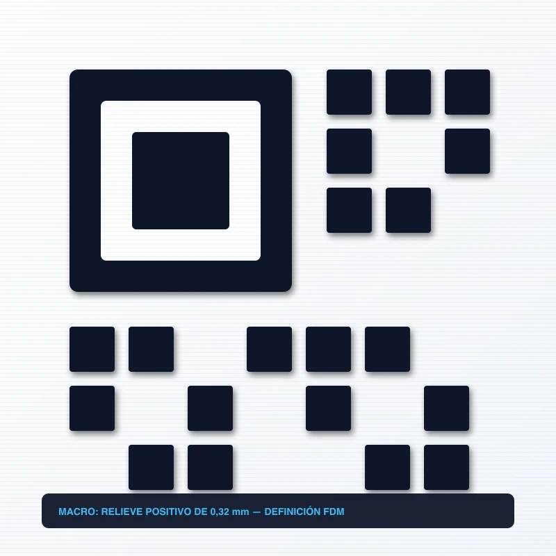 Detalle del código QR y relieve de un soporte fabricado en impresión 3D